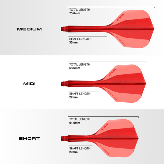 Auf diesem Bild ist das Harrows Solo No6 Flight-Shaft-System in Rot zu sehen. Das Produkt dient zur Befestigung und Stabilisierung von Flights am Dartpfeil.