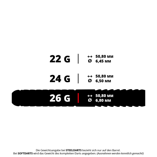 Ocelové šipky Red Dragon Gerwyn Price Glacier Das Bild zeigt die Spezifikationen von Steeldarts mit den Gewichten 22 g, 24 g und 26 g. Länge und Durchmesser der Darts sind jeweils angegeben, wobei der 26 g Dart eine Länge von 50,80 mm und einen Durchmesser von 6,80 mm hat.