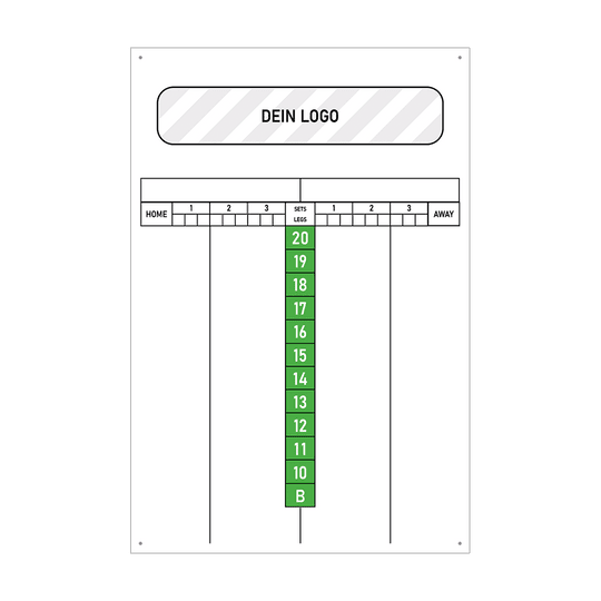 INSCORE4_Scoreboard_mit_Wunschdruck_40x60cm_Gr-n_2 Das Bild zeigt eine Scoreboard-Tafel mit einem Feld für ein individuelles Logo oben. In der Mitte befinden sich grüne Zahlen von 20 bis 10 sowie ein Feld mit dem Buchstaben "B".