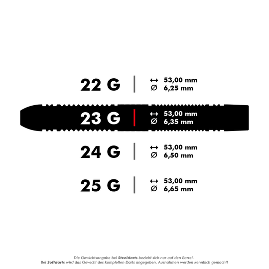 Ocelové šipky Target Scope 01 Swiss Point Das Bild zeigt verschiedene Steeldart-Gewichte mit ihren jeweiligen Maßen. Die Darts wiegen 22, 23, 24 und 25 Gramm und haben alle eine Länge von 53,00 mm, unterscheiden sich aber im Durchmesser.