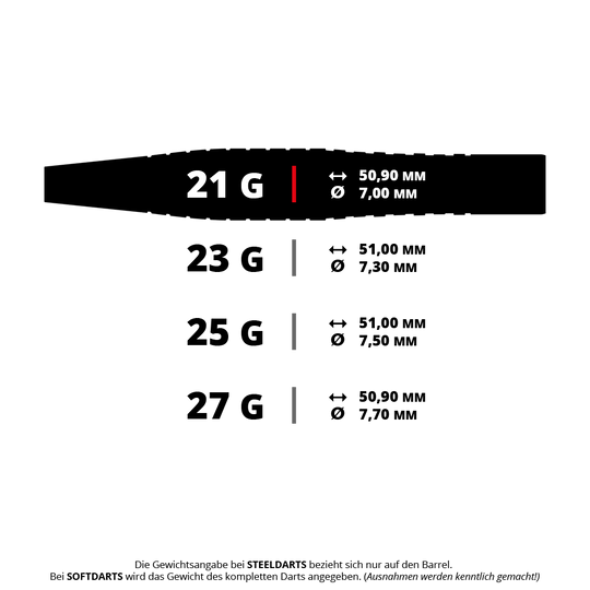 Ocelové šipky Bulls Martin Schindler Original Generation 2 Das Bild zeigt verschiedene Gewichte und Maße von Steeldarts, die in Gramm, Millimeter Länge und Durchmesser angegeben sind. Es sind die Varianten 21g, 23g, 25g und 27g mit ihren jeweiligen Maßen aufgelistet.
