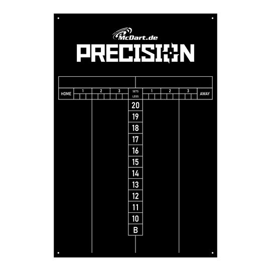 Das Bild zeigt das Produkt "McDart Precision Scoreboard 40 x 60 cm" auf schwarzem Hintergrund. Die Anzeigetafel ist für das Zählen von Sets und Legs beim Darts vorgesehen und zeigt die Punkte von 20 bis 10 sowie ein Feld für Bullseye.