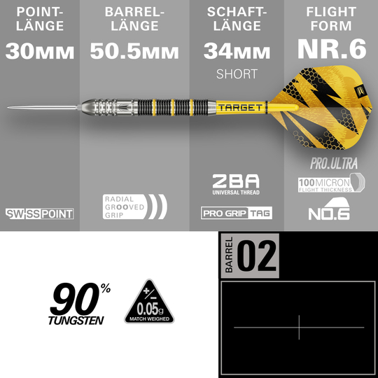 Ocelové šipky Target Buzz 02 Swiss Points Hier sieht man die Target Buzz 02 Swiss Points Steeldarts. Die Darts sind deutlich und im Detail abgebildet.