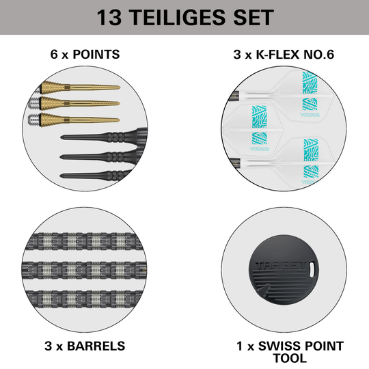 Šipky Target Rob Cross 95K Swiss Point Soft - 18g Dieses Bild zeigt den Lieferumfang des "Target Rob Cross 95K Swiss Point Softdarts - 18g" Sets. Enthalten sind 6 Spitzen, 3 Flights, 3 Barrels und 1 Swiss Point Tool.
