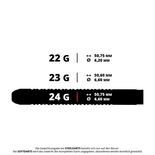 Šipky McDart Super Grip ocelové Zu sehen sind vermutlich McDart Super Grip Steeldarts mit einem Gewicht von 24 Gramm. Die Darts eignen sich gut für ambitionierte Spieler.
