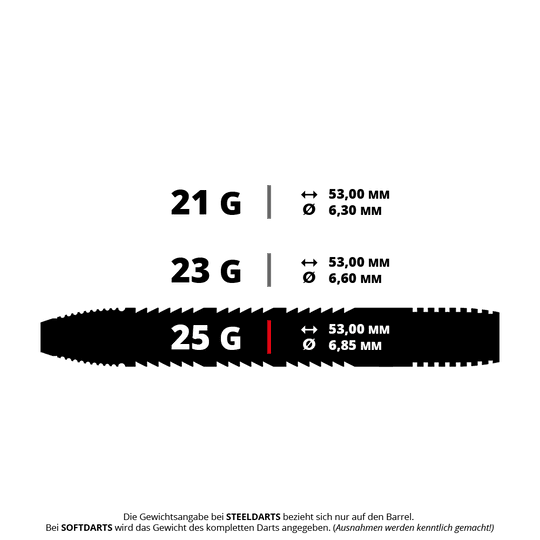 Přesné ocelové šipky Bela Schugmann Double Dipper V1 180 ks Das Bild zeigt einen Steeldart mit dem Namen PRE1090_Precise180_Bela_Schugmann_Double_Dipper_V1_Steeldarts_5_25g. Es ist ein Dartpfeil mit einem Gewicht von 25 Gramm.