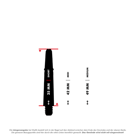 _Harrows_Carbon_360_Shafts_5_35mmTcpLOqPbRPUTW Das Bild zeigt drei verschiedene Längen von Dartshafts mit den Bezeichnungen Short (35 mm), Midi (42 mm) und Medium (49 mm). Im Bild wird erklärt, dass die Längenangabe ohne das Gewinde gemessen wird.