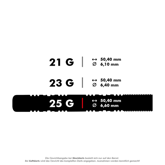 Das Bild zeigt drei verschiedene Dartgewichte mit ihren jeweiligen Maßen. Die Gewichte sind 21 g, 23 g und 25 g, jeweils mit einer Länge von 50,40 mm und unterschiedlichen Durchmessern.