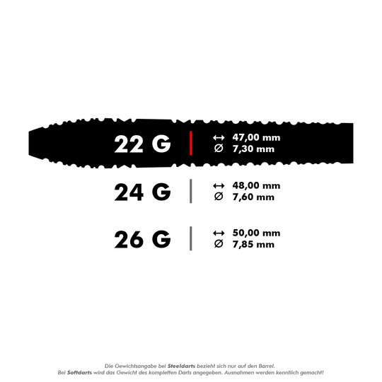 Ocelové šipky Target Bolide Void 03 Swiss Point Das Bild zeigt die technischen Daten von Steeldarts in den Gewichten 22g, 24g und 26g, jeweils mit Länge und Durchmesser in Millimeter. Am unteren Rand steht ein Hinweis, dass sich die Gewichtsangabe bei Steeldarts nur auf den Barrel bezieht.
