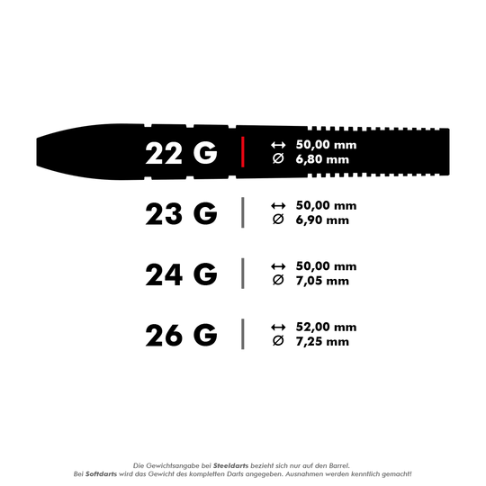 Ocelové šipky Target Nathan Aspinall GEN2 Swiss Point Das Bild zeigt verschiedene Gewichte und Maße von Steeldarts: 22g, 23g, 24g und 26g. Zu jedem Gewicht werden die jeweilige Länge und der Durchmesser des Barrels angegeben.