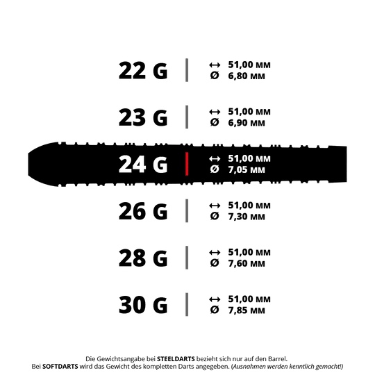 Das Bild zeigt einen Dartpfeil mit speziellen Details. Es ist der HA16037 Harrows Supergrip QP Tapered QuickPoint Steeldarts 24g.