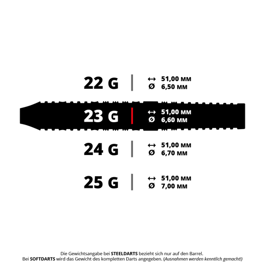 Das Bild stellt einen Steeldart mit dem Namen HA32808_Harrows_NX-90_Parallel_QP_Steeldarts_5_23g dar. Dieses Modell dürfte 23 Gramm wiegen.