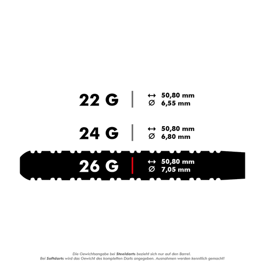Winmau Firestorm Flame Parallel Steeldarts Das Bild zeigt drei verschiedene Gewichte für Steeldarts: 22 g, 24 g und 26 g. Für alle drei Varianten beträgt die Länge 50,80 mm, während der Durchmesser je nach Gewicht variiert.