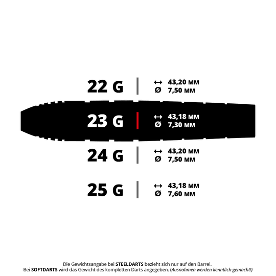 Abgebildet ist ein Set von Steeldarts, das als RD2503_Red_Dragon_Luke_Humphries_TX1_Steeldarts_5_23g bezeichnet wird. Es handelt sich um präzise gefertigte Darts für den professionellen Einsatz.