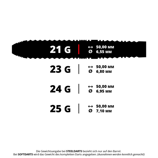 Harrow's Damon Heta Series 4 ocelové šipky Quick Point Das Bild zeigt ein Produkt mit dem Dateinamen HA17829_Harrows_Damon_Heta_Series_4_QuickPoint_Steeldarts_5_21g. Es handelt sich wahrscheinlich um ein Steeldart mit einem Gewicht von 21 Gramm.