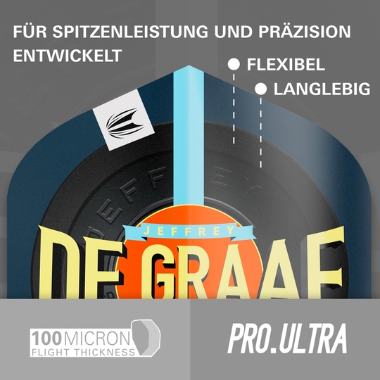 Target Pro Ultra Jeffrey De Graaf GEN1 No2 Standardní letky - 3 sady Das Bild zeigt die Target Pro Ultra Jeffrey De Graaf GEN1 No2 Standard Flights in drei Sets. Die Flights sind flexibel, langlebig und haben eine Stärke von 100 Mikron.