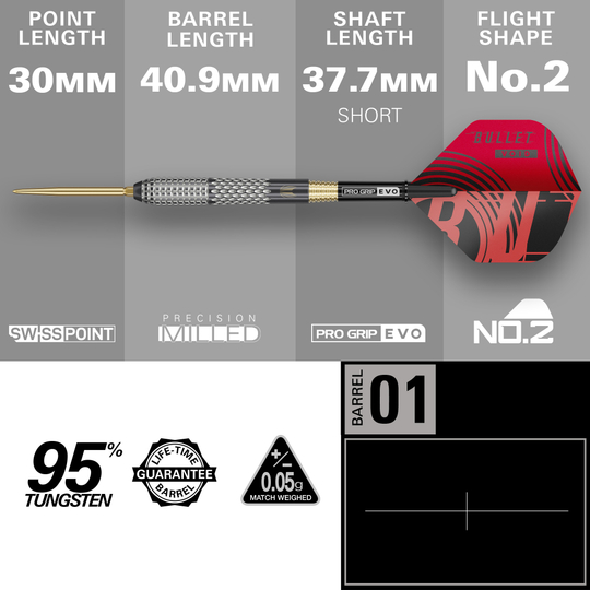 Hier sind die Target Stephen Bunting GEN5 Void Swiss Point Steeldarts dargestellt. Es handelt sich um hochwertige Steeldarts für den professionellen Gebrauch.