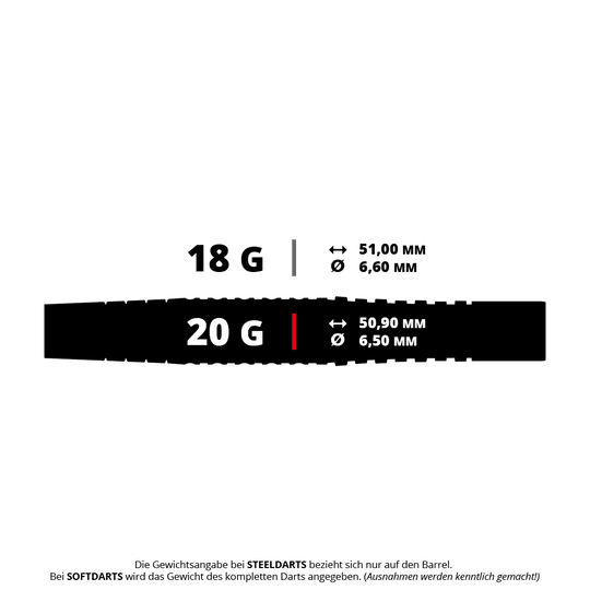 Měkké šipky Bulls Martin Schindler Original Generation 3 Das Bild zeigt die Maße und Gewichte von zwei Softdarts: 18 Gramm (51,00 mm lang, 6,60 mm Durchmesser) und 20 Gramm (50,90 mm lang, 6,50 mm Durchmesser). Unten steht ein Hinweis, dass sich die Gewichtsangabe bei Softdarts auf das komplette Dart bezieht.