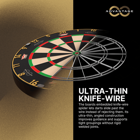 Bulls NL Advantage 8 ocelový terč na šipky Hier ist das Bulls NL Advantage 8 Steeldartboard zu sehen. Die Dartscheibe bietet eine hochwertige Spielfläche.