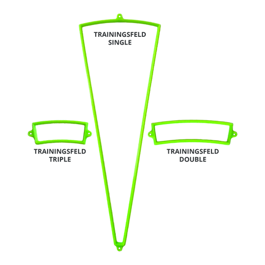 Das Bild zeigt drei grüne Trainingssegmente für das Dartspiel: Single, Double und Triple. Sie sind jeweils mit „TRAININGSFELD SINGLE“, „TRAININGSFELD DOUBLE“ und „TRAININGSFELD TRIPLE“ beschriftet.