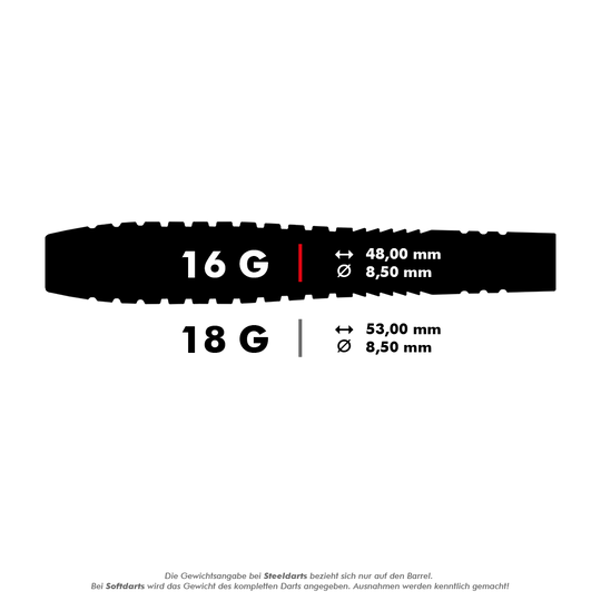 HA13722_Harrows_ACE_Rubber_Grip_Softdarts_5_16g Das Bild zeigt die Harrows ACE Rubber Grip Softdarts in zwei Gewichten: 16 g und 18 g. Die 16 g Version ist 48 mm lang und die 18 g Version ist 53 mm lang, beide haben einen Durchmesser von 8,5 mm.