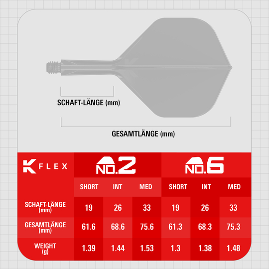 Standardní letky Target K-Flex Bolide No2 Das Foto zeigt die Target K-Flex Bolide No2 Standard Flights. Sie sind Teil eines Dartzubehör-Sets.
