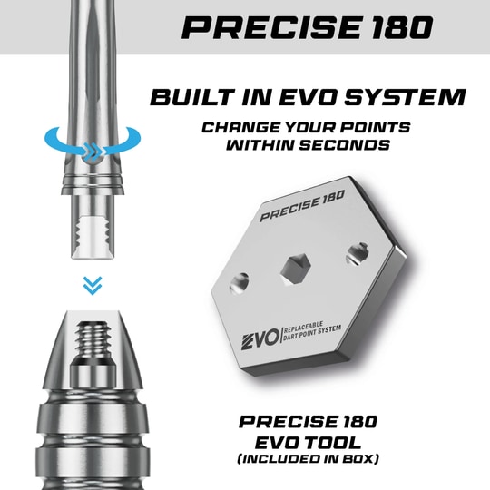 Precise 180 MRV1 Steeldarts Auf dem Bild sind die Precise 180 MRV1 Steeldarts - 23g zu sehen. Diese Darts sind für ihre Präzision und Qualität bekannt.