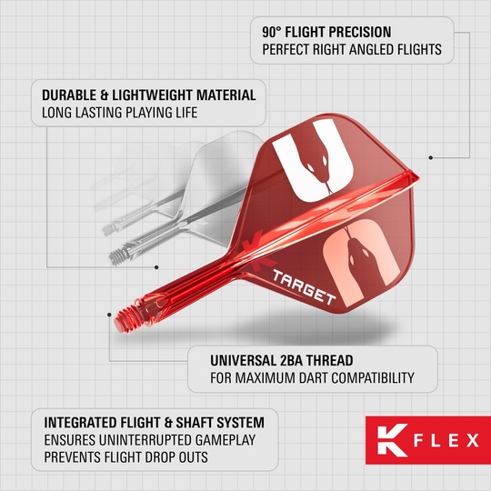 Target K-Flex Nathan Aspinall No2 Standardní letky Das Bild zeigt die Target K-Flex Nathan Aspinall No2 Standard Flights. Diese Flights sind für Dartspieler geeignet.