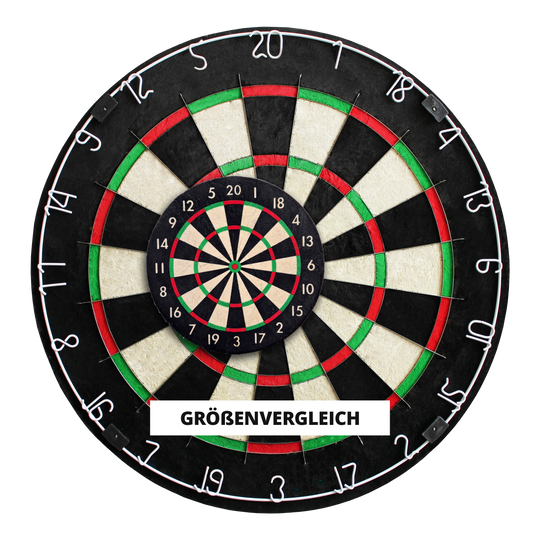 Sada mini terčů na stolní počítače Ruthless Das Bild zeigt zwei Dartscheiben, eine große und eine kleine, die übereinander gelegt wurden. In der Mitte steht das Wort "Größenvergleich" auf einem weißen Streifen.