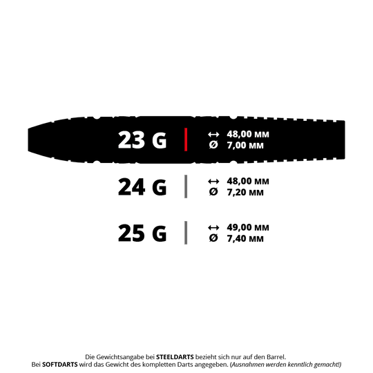 Das Bild zeigt ein Dartprodukt mit dem Dateinamen 190787_Target_StarWars_Tie_Fighter_SwissPoint_Steeldarts_5_23g. Es scheint sich um einen Star Wars Tie Fighter SwissPoint Steeldart mit 23 Gramm zu handeln.