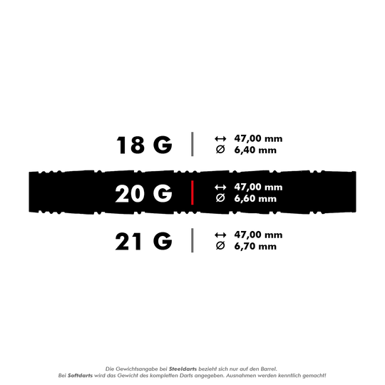 HA29129_Harrows_Taipan_Softdarts_5_20g Das Bild zeigt die Produktinformationen zu den Harrows Taipan Softdarts. Die Darts wiegen 20 Gramm, sind 47,00 mm lang und haben einen Durchmesser von 6,60 mm.