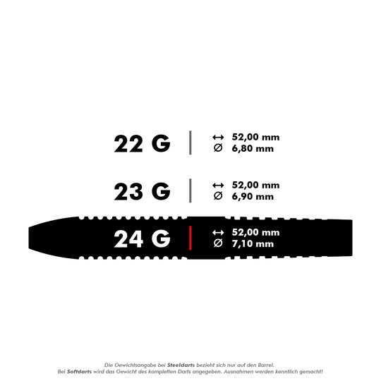 190098_Target_Gabriel_Clemens_80_Steeldarts_5_24g Das Bild zeigt die Produkteigenschaften der Target Gabriel Clemens 80% Steeldarts. Die Darts wiegen 24 Gramm, sind 52,00 mm lang und haben einen Durchmesser von 7,10 mm.
