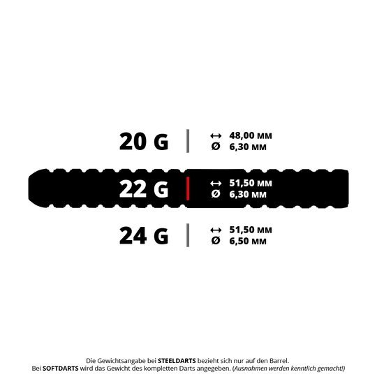 Unicorn Callan Rydz The Riot Phase 2 Steeldarts mit 22 Gramm. Das Produkt ist ideal für Dartspieler geeignet.