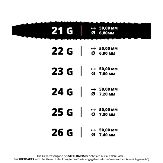 Harrows NX90 Black Edition Tapered Quick Point ocelové šipky