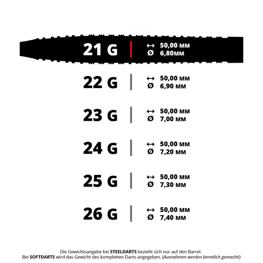 Harrows NX90 Black Edition Tapered Quick Point ocelové šipky Harrows NX90 Black Edition Tapered Quick Point ocelové šipky