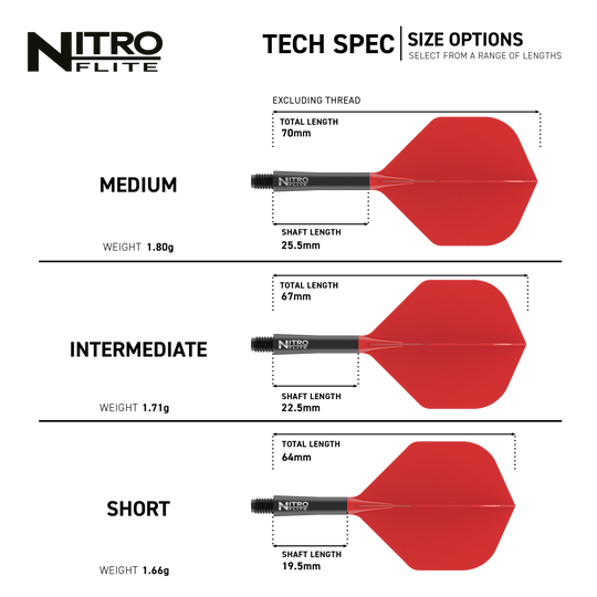 Das Bild zeigt den Red Dragon Nitro Flite - Black Shaft Red No2 Flights. Die Flights haben ein rot-schwarzes Design und sind robust gebaut.