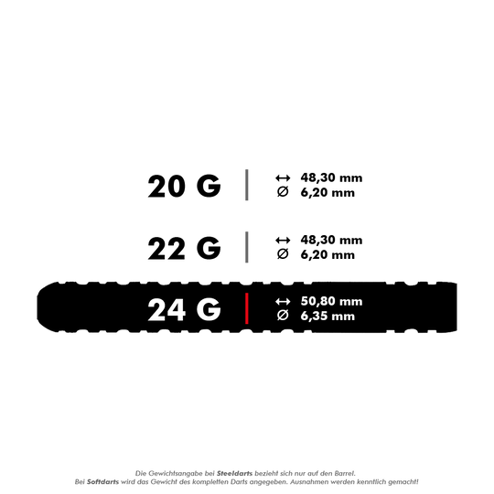 Das Bild zeigt die technischen Daten eines 24-Gramm-Steeldarts. Die Länge beträgt 50,80 mm und der Durchmesser 6,35 mm.