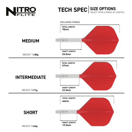 Red Dragon Nitroplite - White Shaft Red No2 Flights Abgebildet ist das Red Dragon Nitroflite Set mit weißem Shaft und roten No2 Flights. Dieses Dartzubehör ist ideal für präzises Spiel und modernes Design.