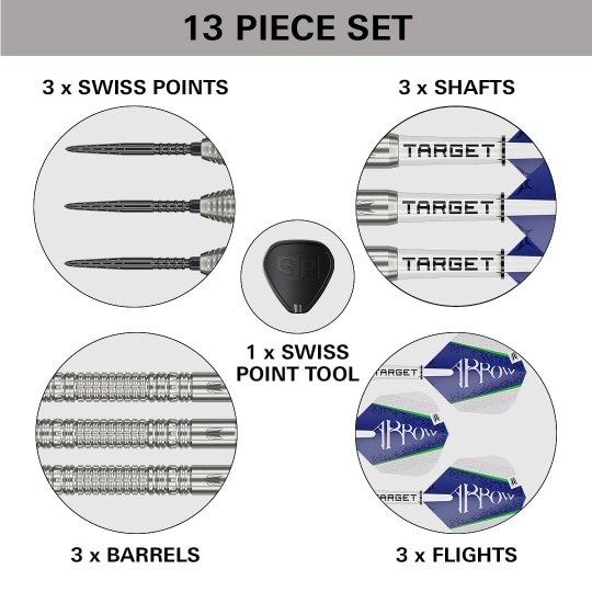Ocelové šipky Target Shane McGuirk GEN1 Swiss Point - 23g Das Bild zeigt ein 13-teiliges Set des Produkts „Target Shane McGuirk GEN1 Swiss Point Steeldarts - 23g“. Enthalten sind 3 Swiss Points, 3 Shafts, 3 Barrels, 3 Flights und 1 Swiss Point Tool.