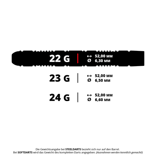 Šipky Target Chris Dobey 95K Swiss Point ocelové Hier sind die Target Chris Dobey 95K SP Steeldarts mit einem Gewicht von 22g zu sehen. Die Pfeile sind detailliert dargestellt und gut erkennbar.