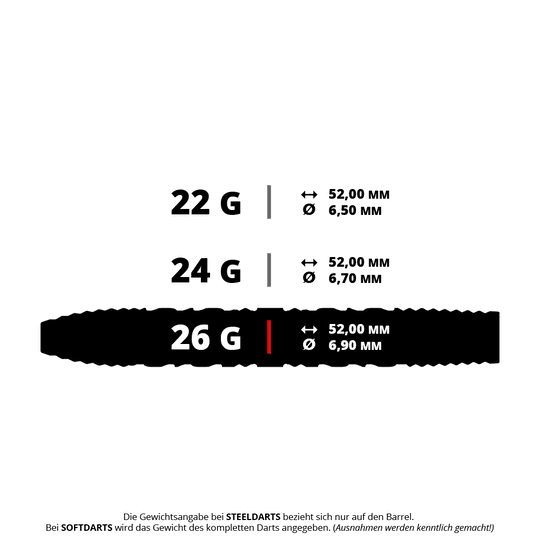 Ocelové šipky Target Star Wars Darth Vader 95 Swiss Point Abgebildet sind Steeldarts aus der Star Wars Darth Vader Serie. Die Darts haben ein Gewicht von 26 Gramm.