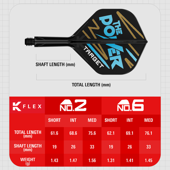 Das Bild zeigt das Produkt „Target K-Flex Phil Taylor No2 Standard Flights“ mit einer grafischen Darstellung und Maßen. Unten sind Tabellen mit Längen- und Gewichtsangaben für verschiedene Größen des Produkts abgebildet.