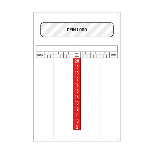 INSCORE1_Scoreboard_mit_Wunschdruck_40x60cm_Rot_2 Dies ist ein Scoreboard mit den Maßen 40 x 60 cm und individuellem Druckfeld für ein Logo. Es zeigt Spielfelder für Heim- und Auswärtsmannschaften sowie große rote Zahlen in der Mitte für die Punkteanzeige.