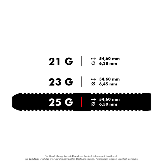 RD2550_Red_Dragon_Peter_Wright_Snakebite_Spirit_Steeldarts_5_25g Das Bild zeigt drei verschiedene Gewichte für Steeldarts: 21 g, 23 g und 25 g. Für jedes Gewicht sind die Länge von 54,60 mm und der jeweilige Durchmesser angegeben.