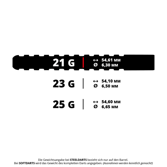 Dies ist ein Steeldart mit dem Dateinamen RD2996 Red Dragon Javelin Original Steeldarts 5 21g. Das Produkt ist von Red Dragon.