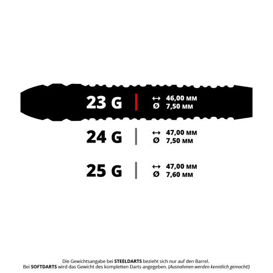 Ocelové šipky Shot Alchemy Volta Zu sehen ist ein Produkt mit dem Dateinamen 43433_Shot_Alchemy_Volta_Steeldarts_5_23g. Es scheint sich um Steeldarts mit 23 Gramm Gewicht zu handeln.