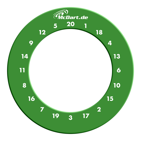McDart HD Zahlen Surround Dartboard-Zahlenringe mit kontrastierenden Zahlen sind abgebildet. Sie liegen kreisförmig nebeneinander.