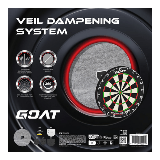 Tlumicí systém GOAT Silencer Veil Hier ist das GOAT Silencer Veil Dampening Schallschutz System abgebildet. Das System hilft, Lärm zu dämpfen.