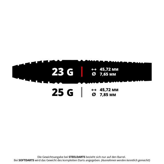 Šipky Red Dragon Recon Torpedo Steel Das Bild zeigt einen Red Dragon Recon Torpedo Steeldart mit 23 Gramm. Es handelt sich um einen Wurfpfeil für das Dartspiel.