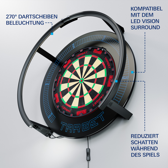 Osvětlovací systém Target Corona Vision 2 Osvětlovací systém Target Corona Vision 2